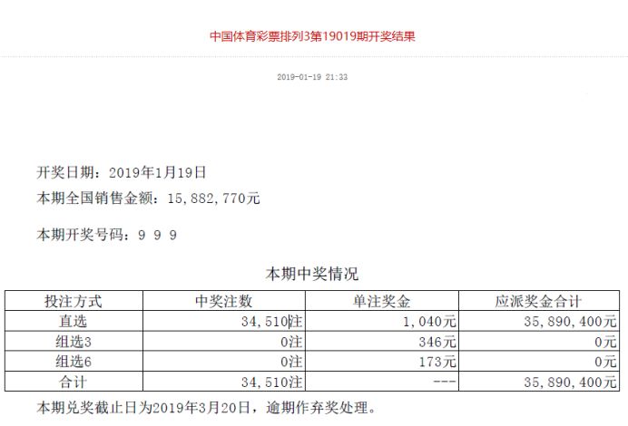 新澳今晚开奖结果查询,实地评估解析说明_顶级版61.60