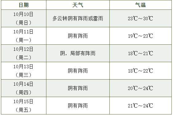 新澳今晚开奖结果2024327,连贯评估方法_VIP18.498