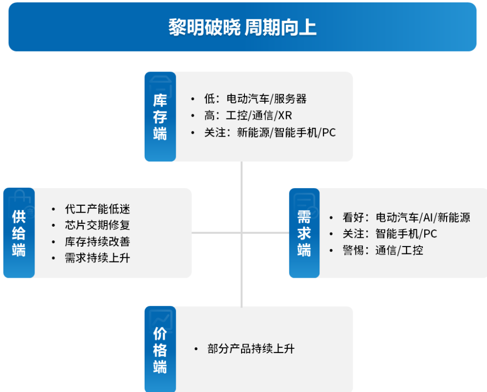 新澳免费资料大全最新版本,稳定设计解析策略_扩展版37.469