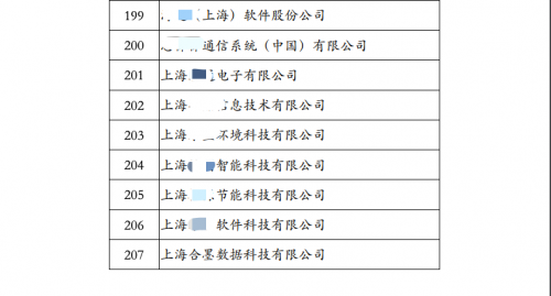 澳门三肖三码精准100%黄大仙,实地验证分析数据_开发版57.515