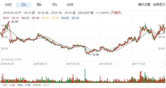 川润股份暴涨原因深度解析，最新消息揭秘暴涨背后原因