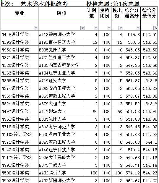 admin 第614页