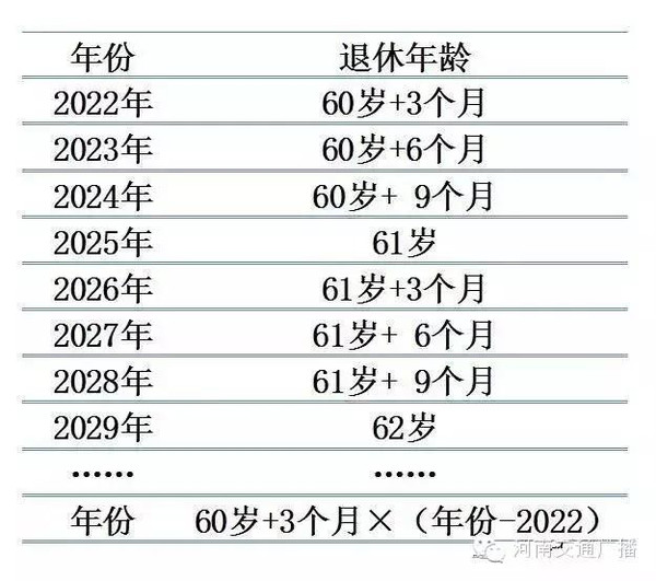 书院活动 第141页