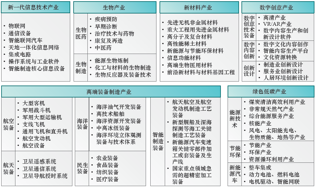 7777788888王中王传真,新兴技术推进策略_定制版51.579