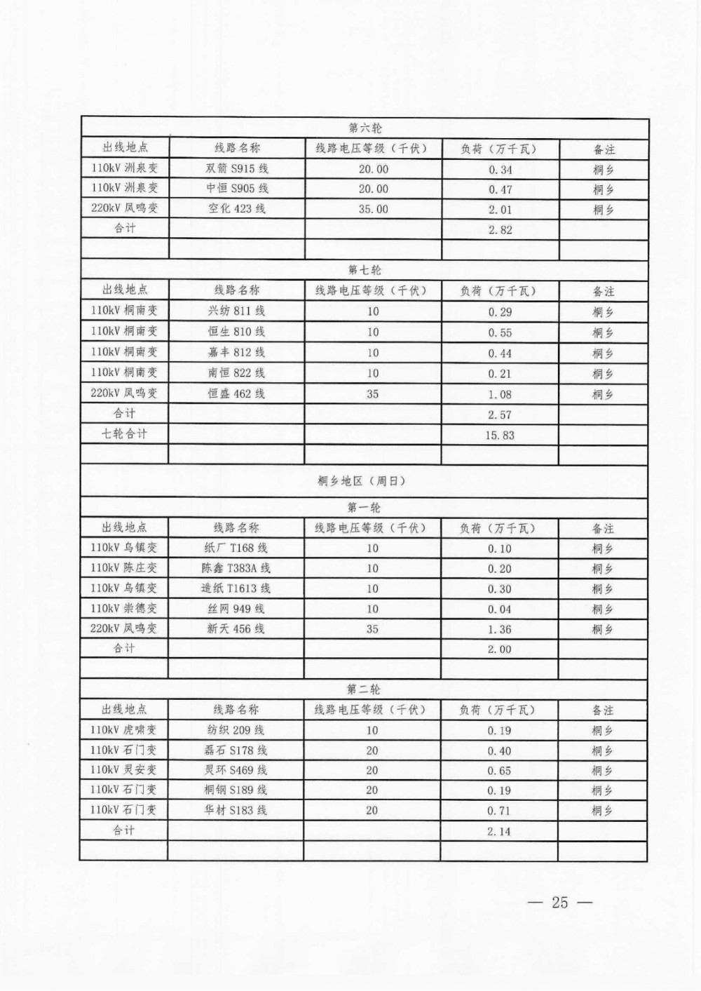 澳门六开奖结果2024开奖记录查询,灵活实施计划_Pixel58.999