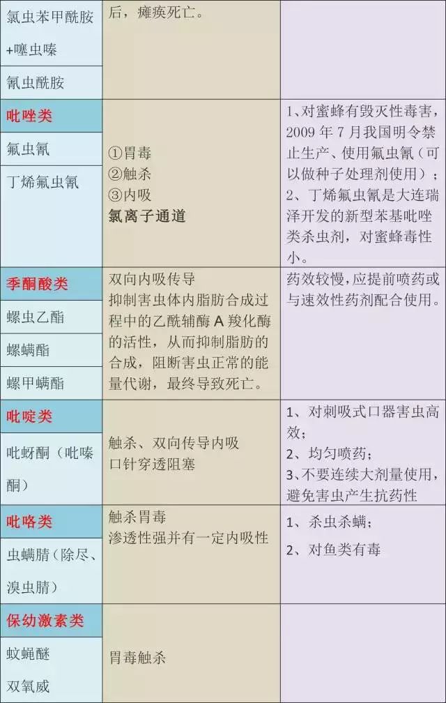 新澳资料免费大全,可靠性操作方案_旗舰款35.591