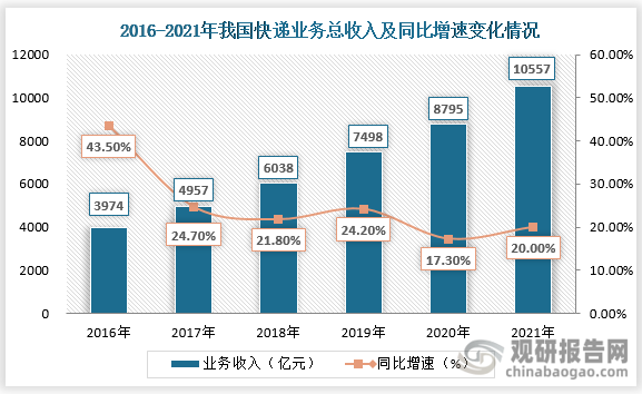 澳门正版资料大全资料生肖卡,预测分析解释定义_BT96.707