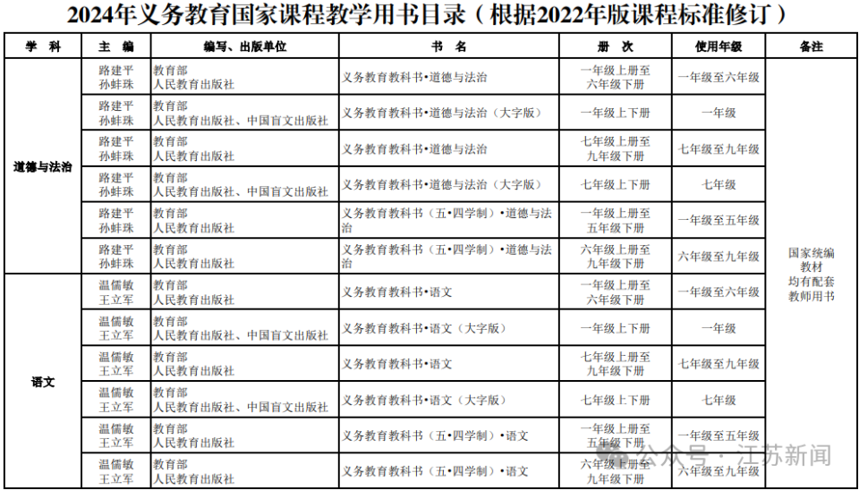 新澳门开奖结果+开奖记录表查询,稳定评估计划方案_win305.210