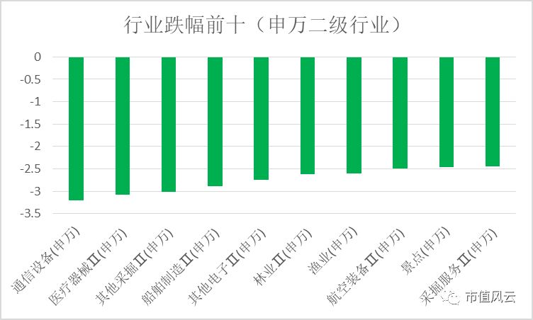 2024新澳门天天开奖记录,数据设计驱动解析_超值版54.88