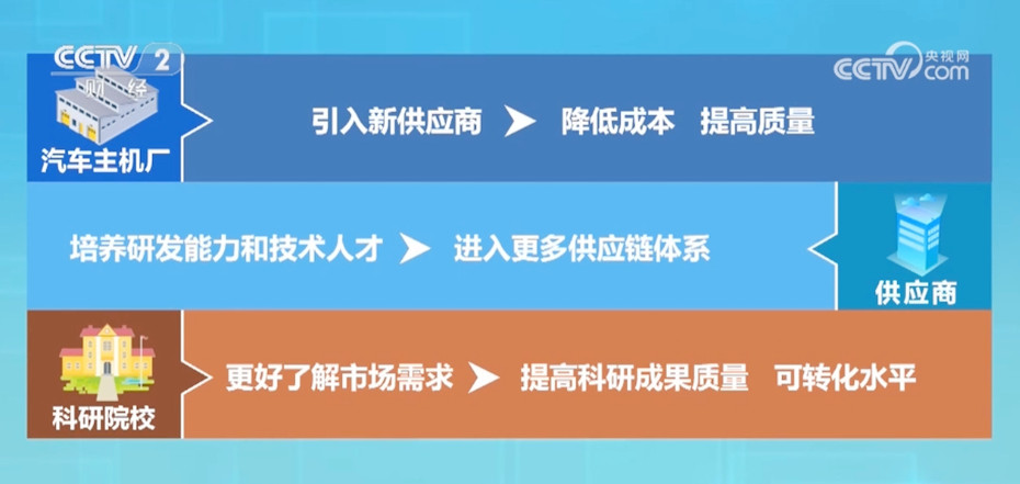 新澳门天天开奖澳门开奖直播,系统化策略探讨_FHD97.285