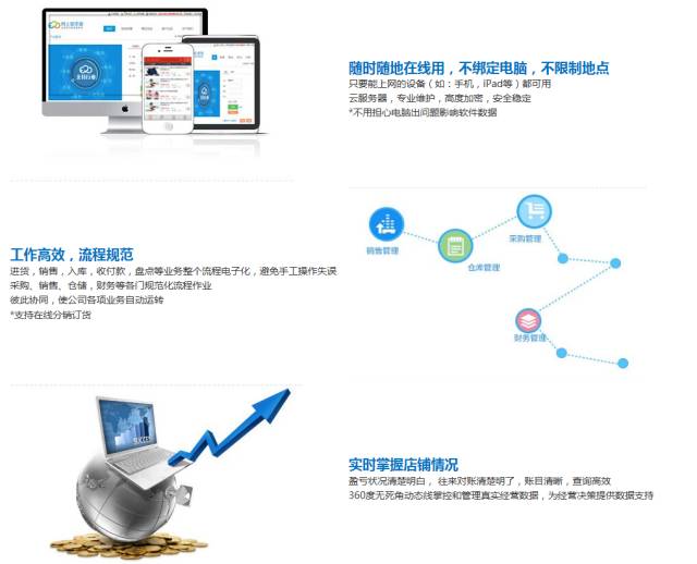 77777888精准管家婆免费,市场趋势方案实施_Essential19.128