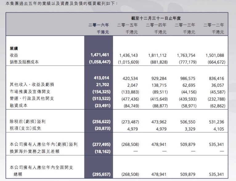 新澳门六开奖结果记录,实时解答解释定义_Advance10.239