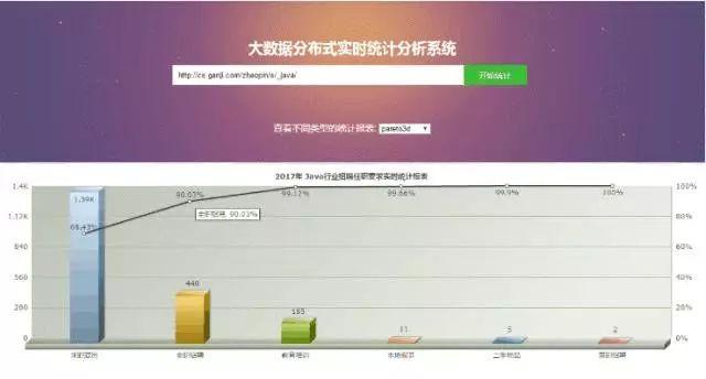 新澳天天开彩资料大全,深度解析数据应用_Essential19.435