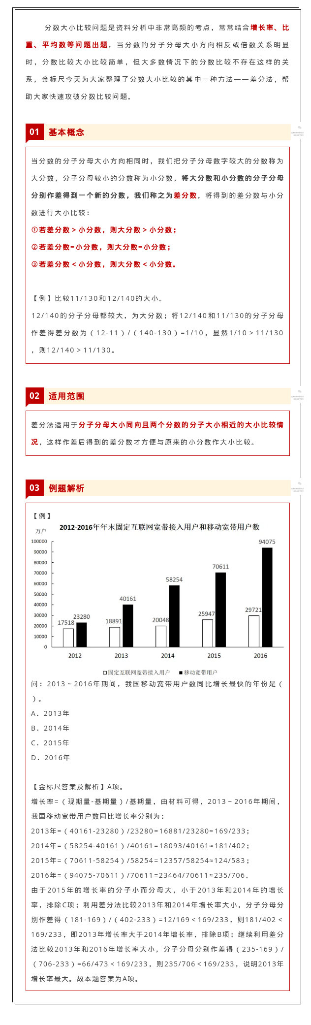 王中王一肖一特一中一资料,数据分析决策_Notebook71.233