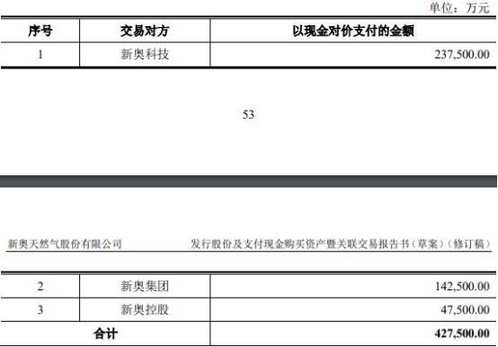 2024年新奥历史开奖号码,实地验证策略_尊贵款77.241