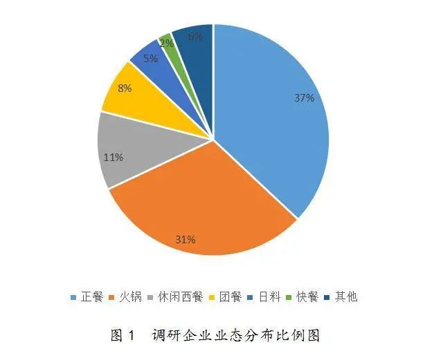 澳门天天彩资料正版免费特色快8,现状分析解释定义_VE版72.35