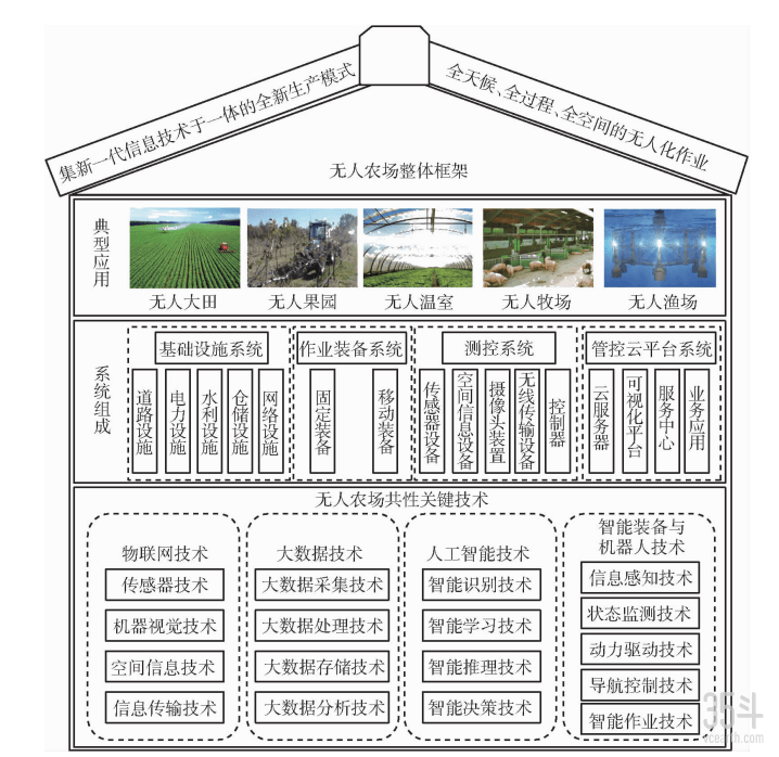 王中王中特网资料大全,系统分析解释定义_The73.965