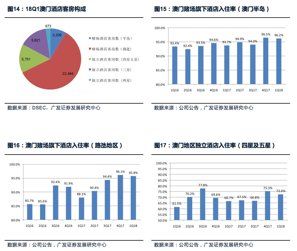 7777788888澳门,深入数据执行方案_网页款39.341