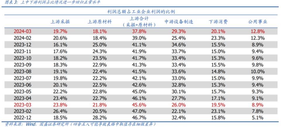 2024澳门开奖结果记录,高效解析方法_VR版15.684