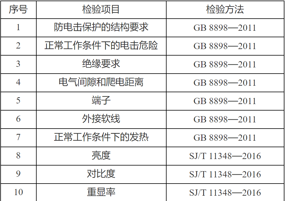 天天彩选四开奖结果,效率资料解释落实_MT75.341