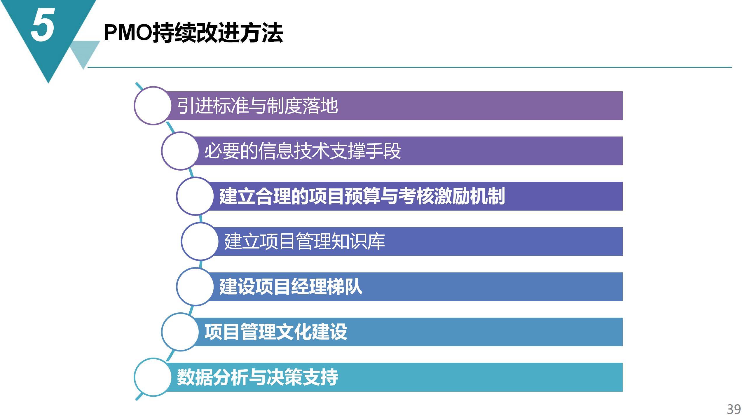 澳门正版资料大全资料生肖卡,项目管理推进方案_XR38.861