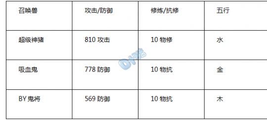 新澳门今期开奖结果什么,深入数据应用解析_限量版66.358