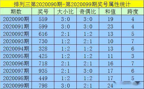 新澳门一码一码100准确269,可靠计划执行策略_AR版48.669