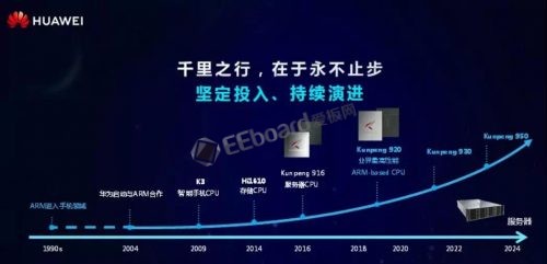 7777788888精准跑狗图,数据执行驱动决策_限定版38.169