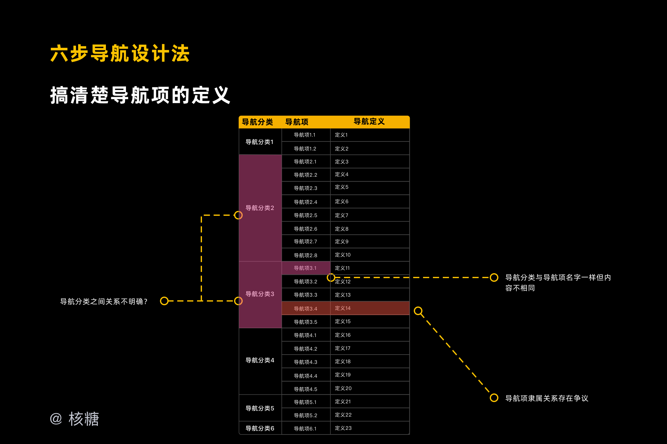 2024澳门开奖查询,深度分析解析说明_交互版11.158