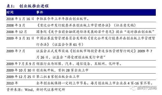 新澳门今晚开奖结果号码是多少,实地验证执行数据_策略版33.319