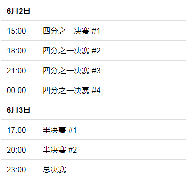 澳门六开奖结果查询最新,平衡性策略实施指导_1080p65.870