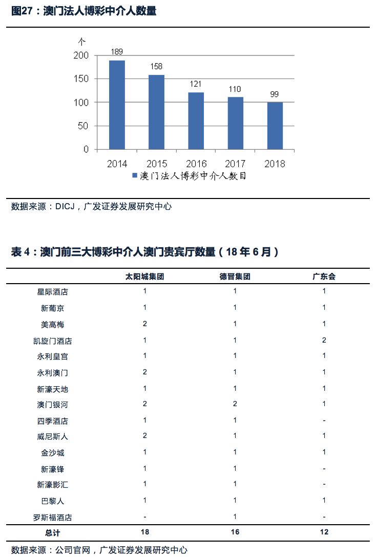 新澳门管家婆一句,数据资料解释落实_Deluxe72.414