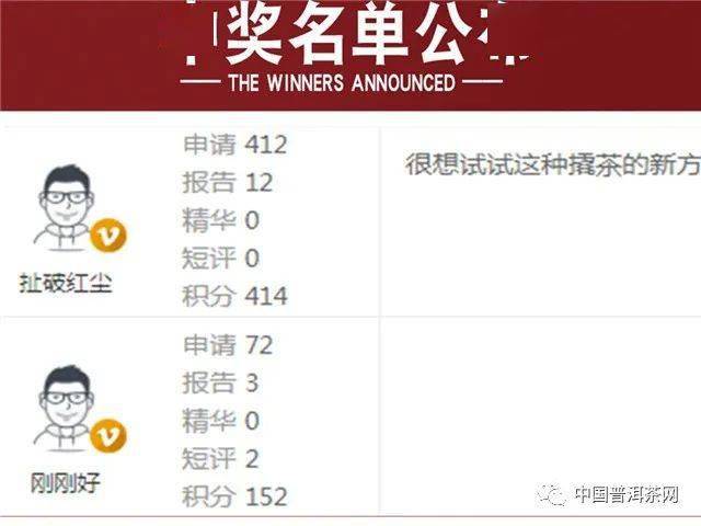 管家婆100%中奖,高效方法解析_Windows90.509