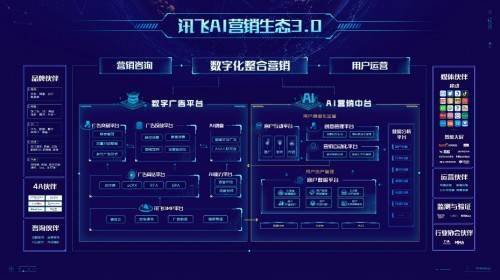 2024新奥天天免费资料53期,数据驱动设计策略_Harmony57.284