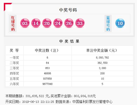 澳门六开奖号码今晚开奖结果查询,系统化推进策略研讨_Hybrid65.850