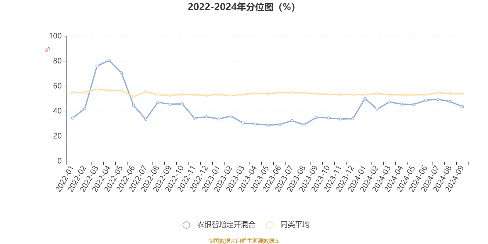 2024香港开奖记录,系统研究解释定义_Tizen84.39