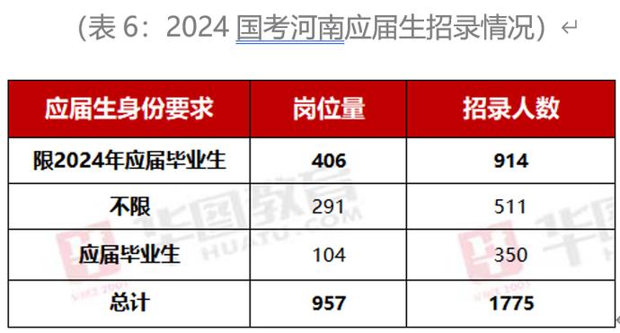 2024新澳精准资料大全,社会责任方案执行_VR51.927