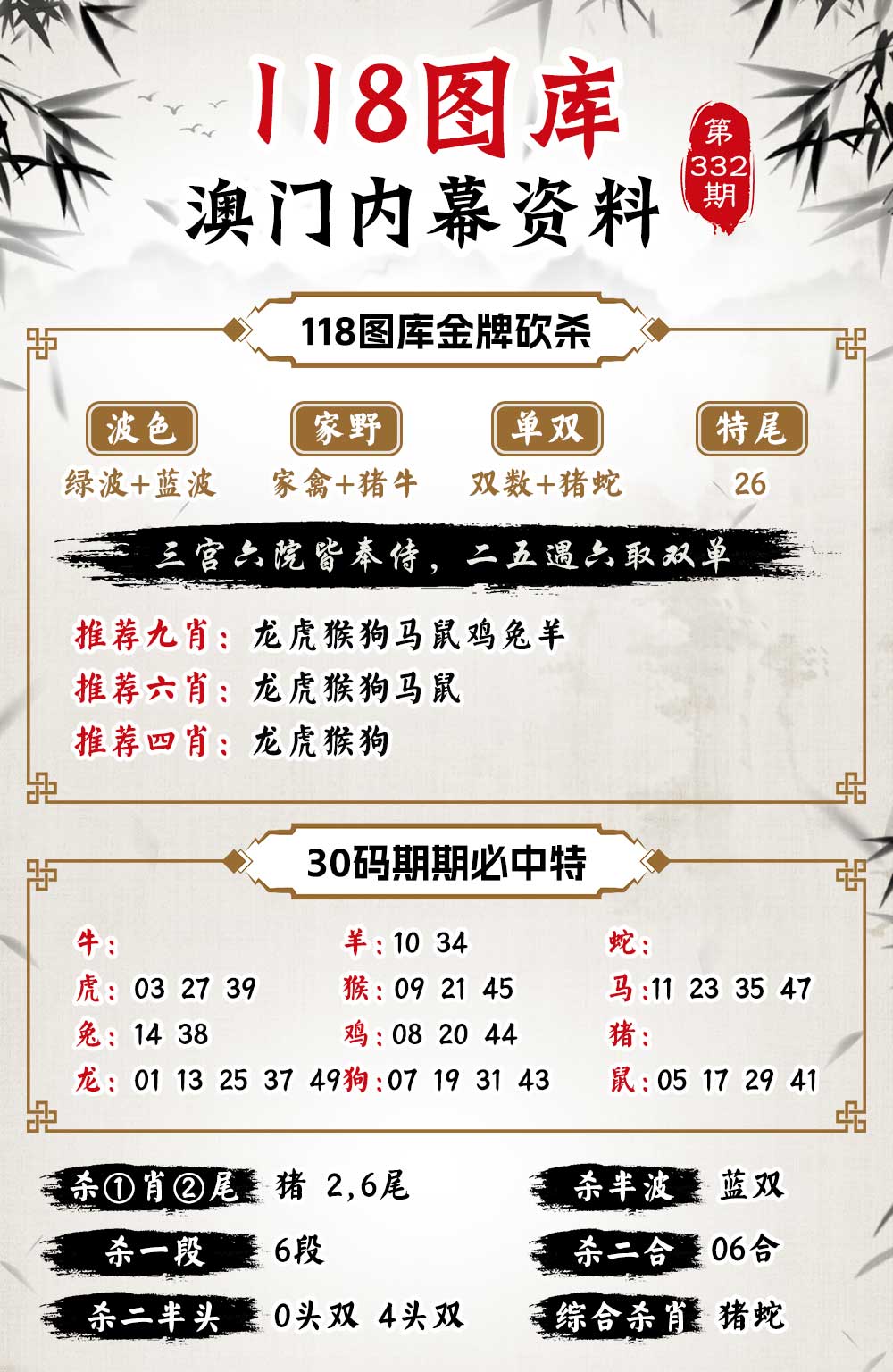 6合宝典全部资料,深度解答解释定义_冒险款82.437