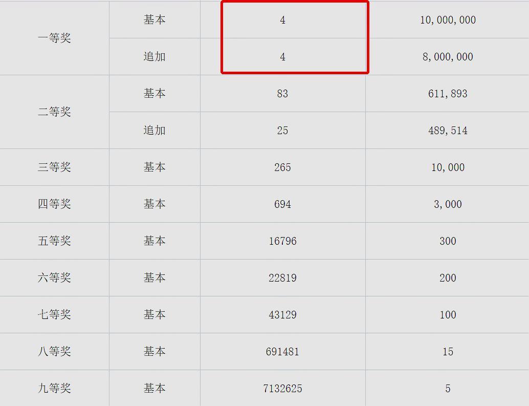 新澳门开奖结果+开奖号码,真实解答解释定义_AR12.234