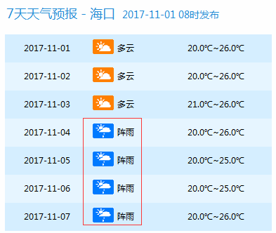 澳门六开奖号码今晚开奖结果查询,数据解析导向设计_Superior44.278