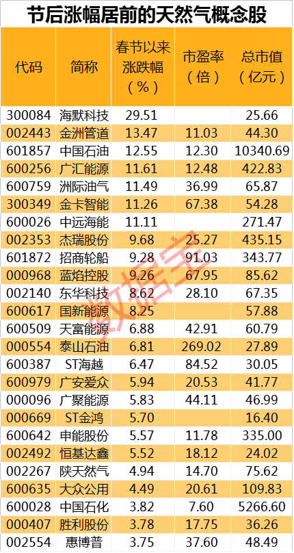 新奥天天精准资料大全,准确资料解释落实_定制版84.674