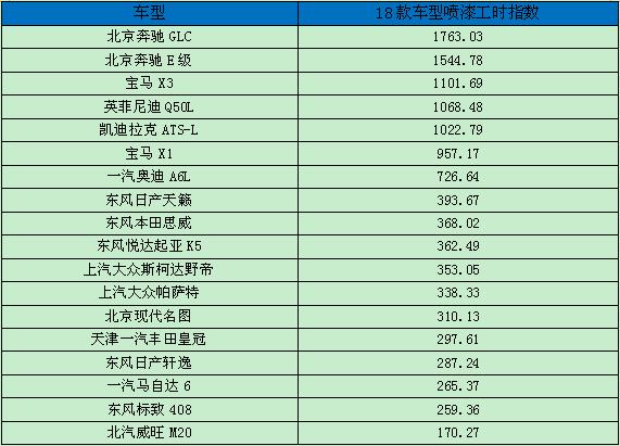 2024新奥正版资料大全免费提供,全面数据执行计划_Surface32.958