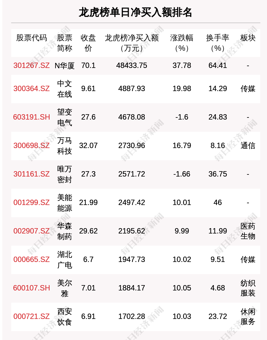 黄大仙三肖三码必中,实地解析说明_iPhone96.135