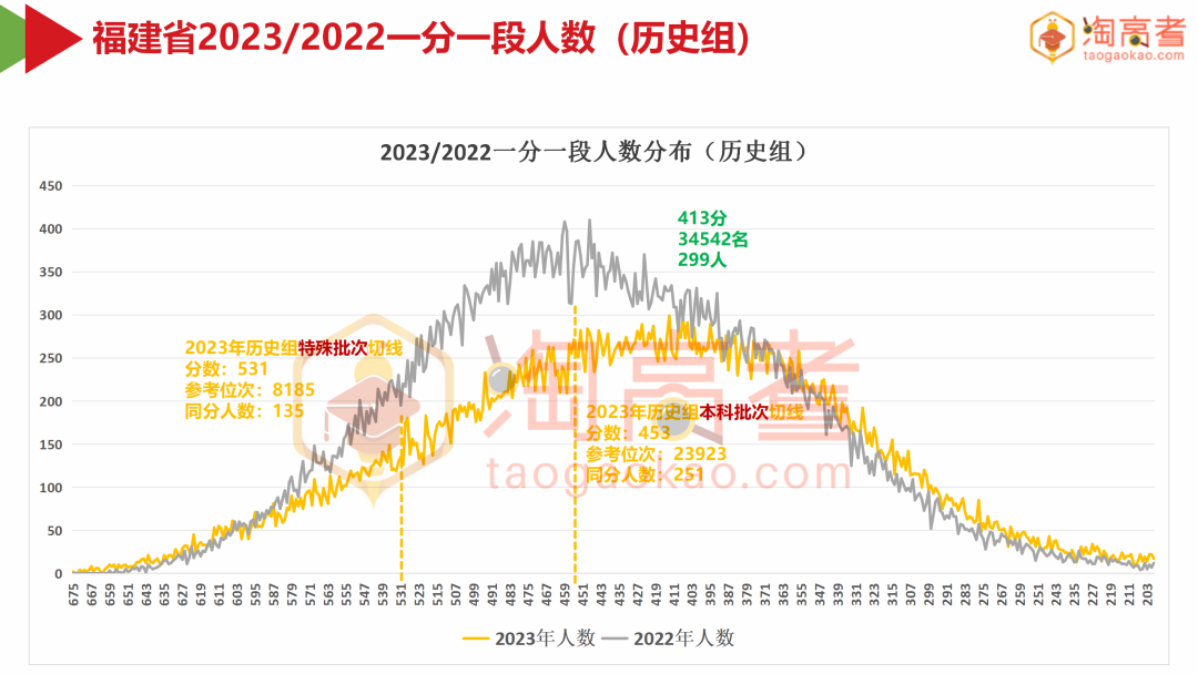 2024澳门开奖历史记录结果查询,实效策略解析_set37.384