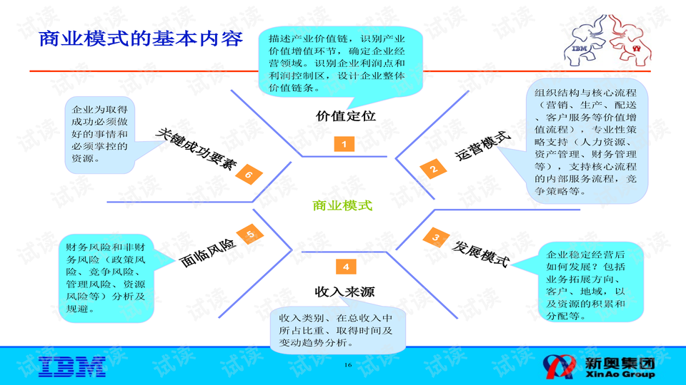 2024新奥天天免费资料53期,全面设计实施策略_WP版56.345