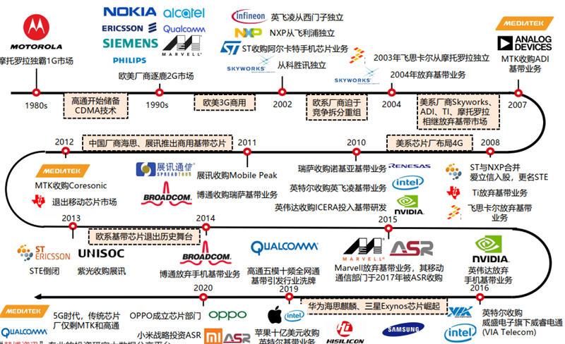 2024澳门免费资料,正版资料,理论解答解析说明_Plus48.205