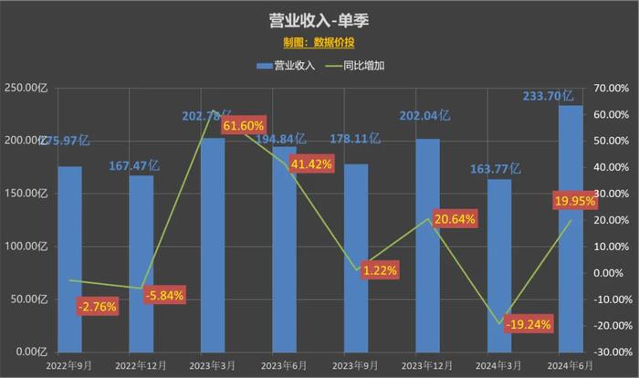 2024年正版管家婆最新版本,数据资料解释定义_8K23.374