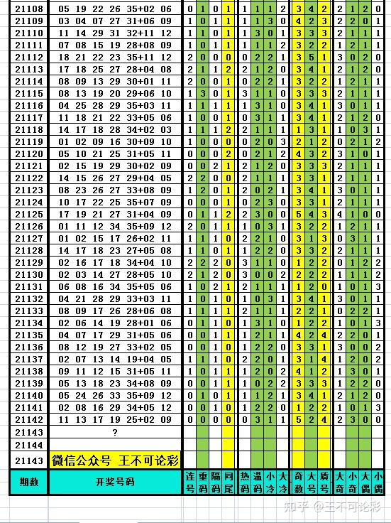 新澳六开彩开奖结果查询表,最新核心解答落实_Advanced28.325