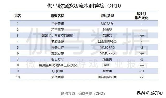 新奥门免费资料大全最精准最新版,实地数据执行分析_铂金版19.330