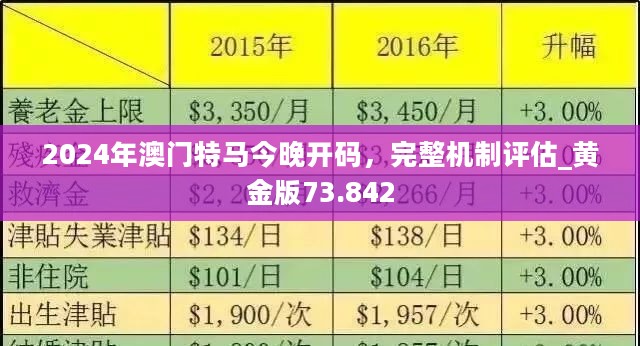 2024新澳门今晚开特马直播,快速设计解答计划_钻石版98.611